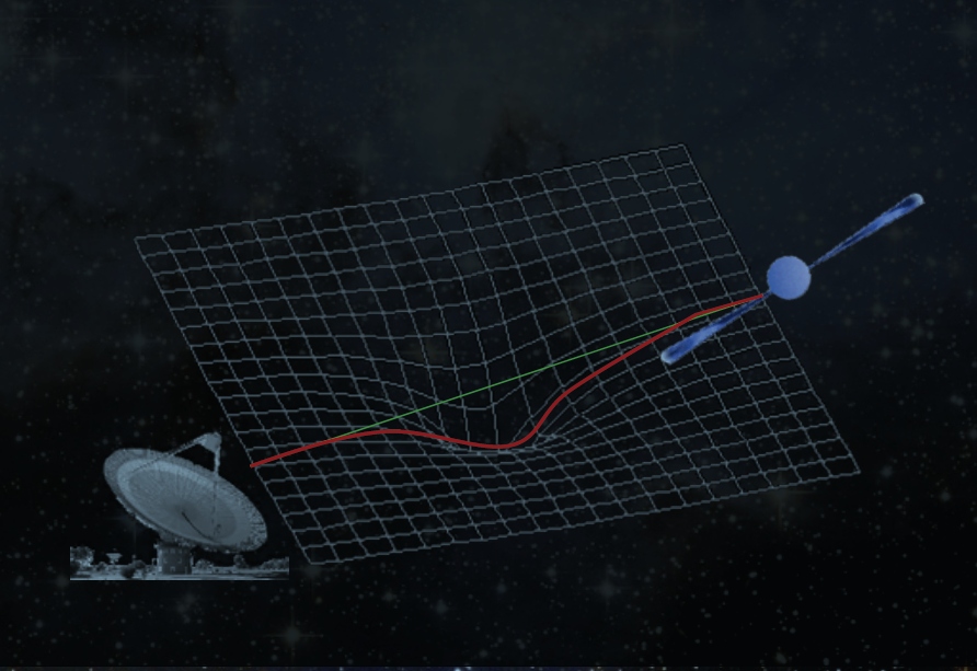 Lo studio della pulsar doppie conferma la teoria della relatività