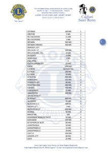 donazione-farmaci-2-maggio-2017